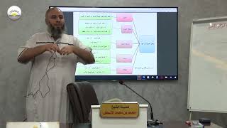 صورة حاشية الغزي على شرح ابن قاسم الغزي || كتاب الطهارة || الحلقة (12) || محمد بن محمد الأسطل