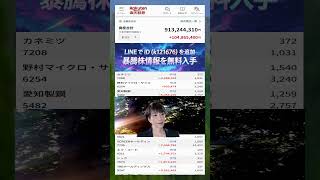 #日本経済,#マーケット,#相場,#株ニュース,#金融,#チャート,#テクニカル分析,#ファンダメンタル分析,#出来高,#株式投資初心者,#投資系YouTuber,