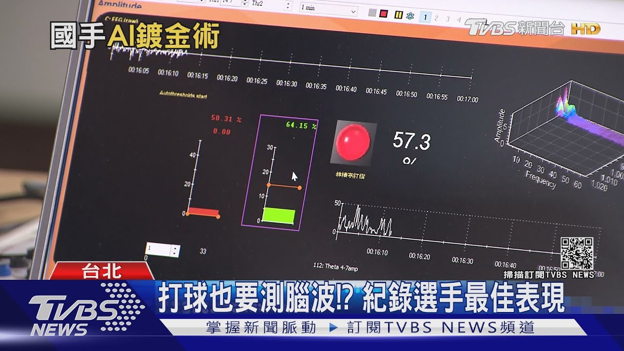打個球也要量腦波！？　看運動科學如何幫選手維持高峰
