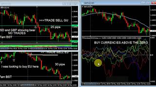 Video update 16/5/2018