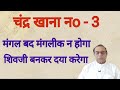 Chander Khana No 3 Moon In 3rd House Ashok Agarwal Lal Kitab