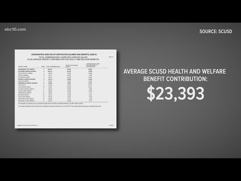 Scusd Salary Schedule