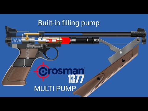 How Crosman 1377 Airgun works, Built-in Filling pump | science behind pneumatics airgun 
