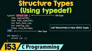 Structure Types (Using typedef)