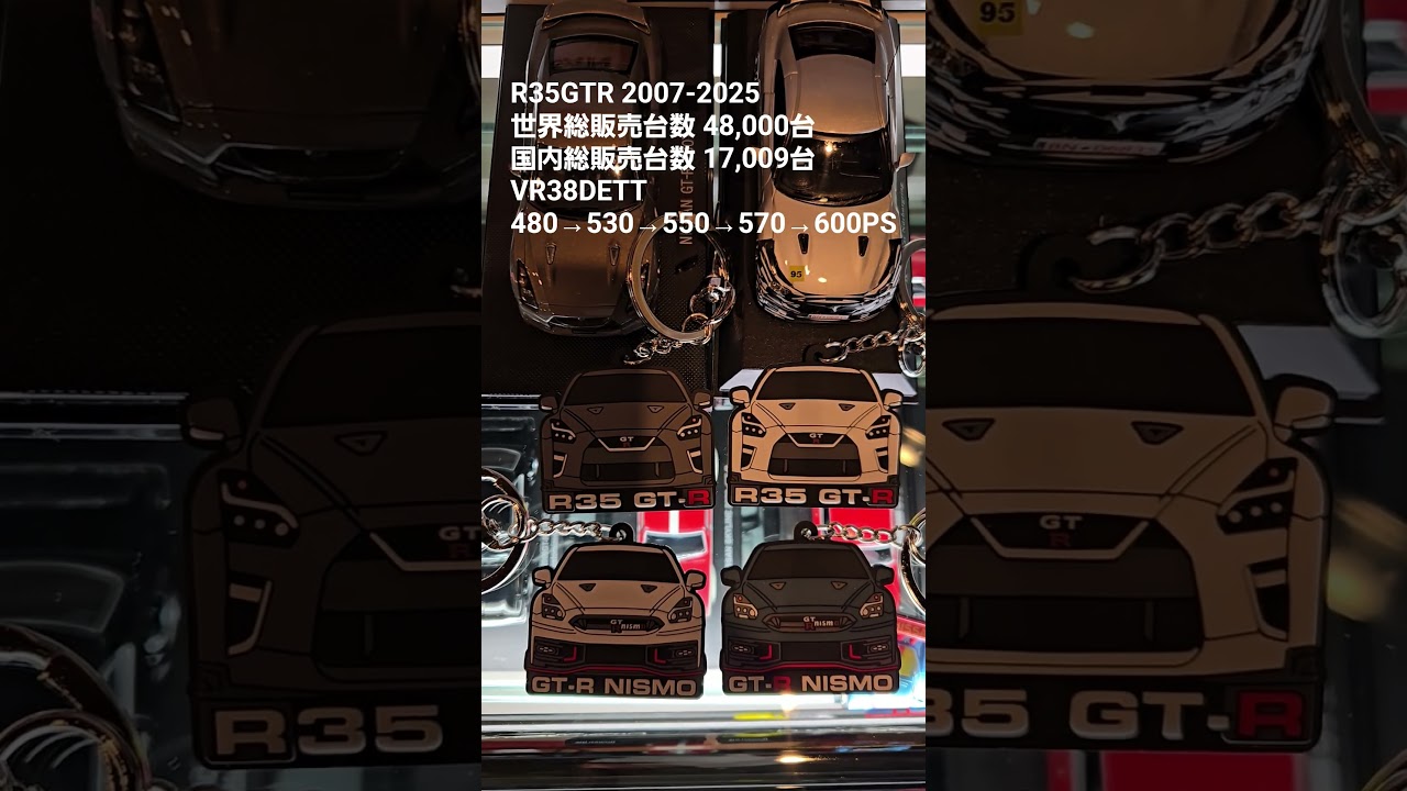 Rubber charm vol 11 R35GTR  #shorts #gtr #nissan