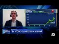 2022 looks like an execution year for the EV industry: Oppenheimer analyst