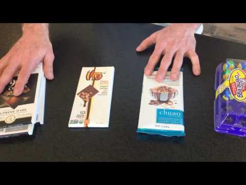 Robb Wolf: thought experiment on palatability using chocolate!