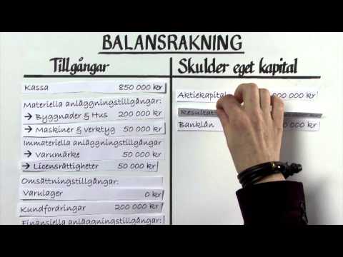 download lagu mp3 mp4 Unionen A, download lagu Unionen A gratis, unduh video klip Unionen A