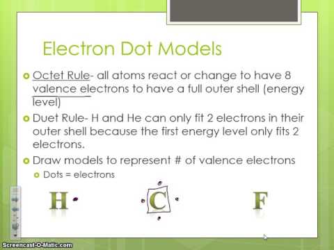 Unit 4 Electron Location Lecture 2