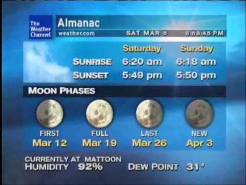 WeatherSTAR XL test clip 3 - Cold Water Music (DJ Sabife remix) - AIM