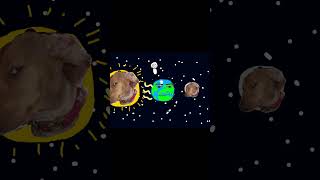 How is a Blood Moon Formed? 🌕