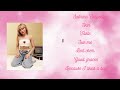 Sabrina Carpenter Playlist