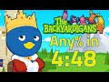 The Backyardigans Tale Of The Mighty Knights Speedrun WR 4 48
