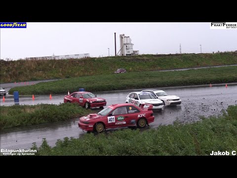 RALLYCROSS ICELAND 2021! 6.ROUND