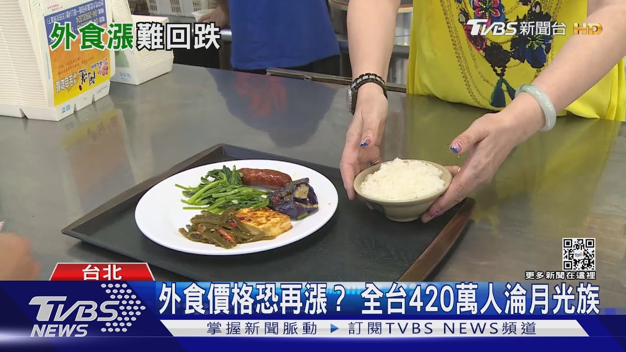 上班族縮衣節食外食恐再漲? 全台420萬人淪月光族