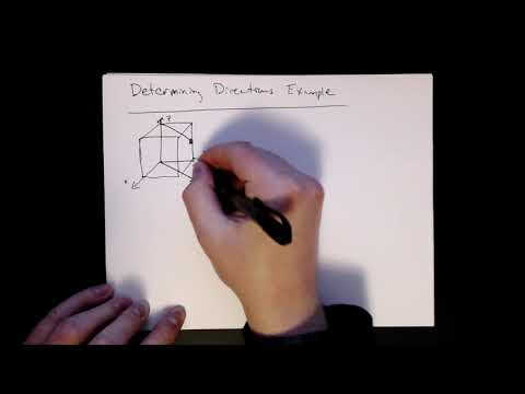 MSE 201 S21 Lecture 8 - Module 2 - Determining Crystallographic Directions Example