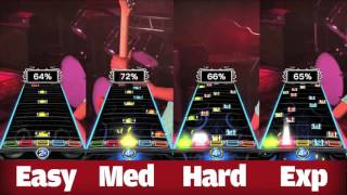 Vidéo Rock Band 4