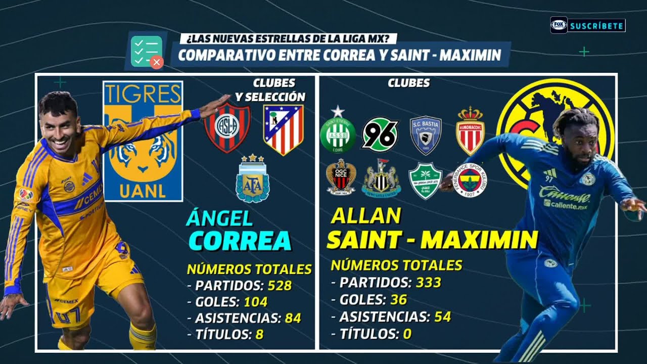 Liga MX | ¿Es comparable el fichaje de Ángel Correa y Saint-Maximin?