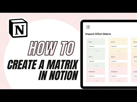 Impact Effort Matrix | Prototion