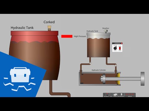 What is a Hydraulic Tank/Reservoir Breather?
