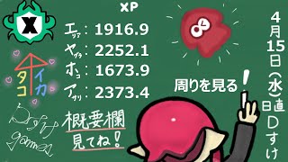 【XP1916～】突っ込みすぎないようにする【スプラ3】