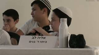 חידון חגי תשרי תשפו -  בנים