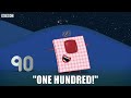 Numberblocks But Only When They Say One Hundred