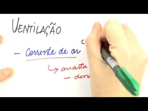 Separação de Misturas | Química | Me Salva! ENEM
