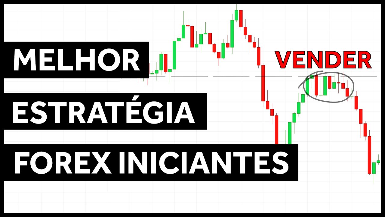 A ESTRATÉGIA PERFEITA DE FOREX para Iniciantes...