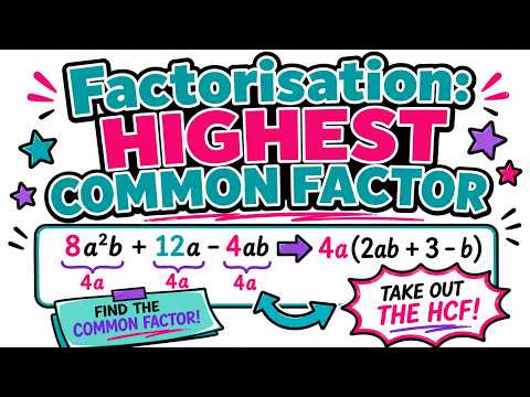 How to Factorise Using the Highest Common Factor | Grade 10 CAPS
