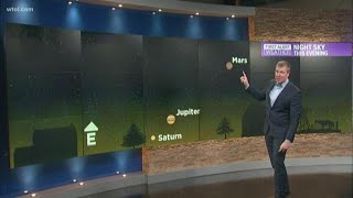 Wednesday night: 5 Planets Visible In The Sky