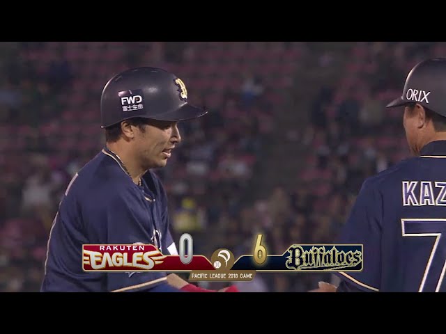 【7回表】バファローズ・安達 右中間突破のタイムリー3ベースヒット!! 2018/5/22 E-Bs