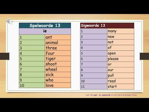 Kwartaal 3 Week 1b ADD Spel PP
