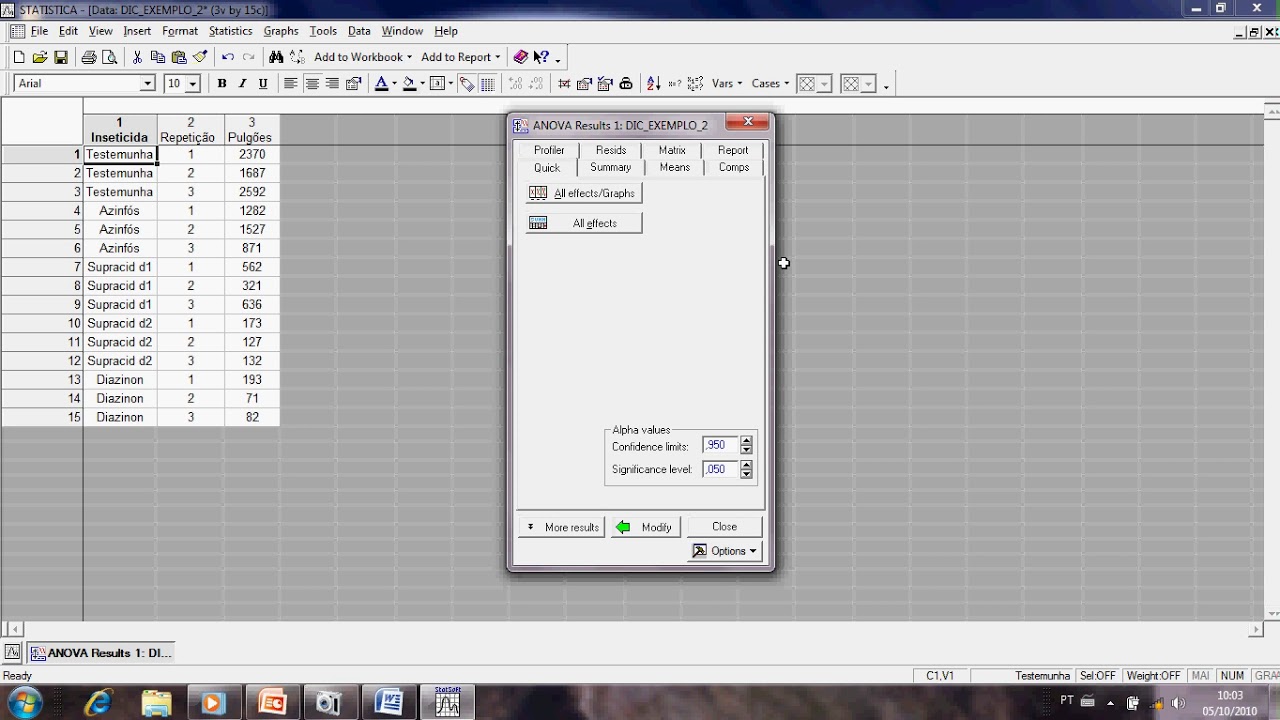 Estatística Experimental - Vídeo 03 - Transformação dos Dados e Pressuposições Estatísticas