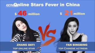 China's Internet Stars - Wang Hong
