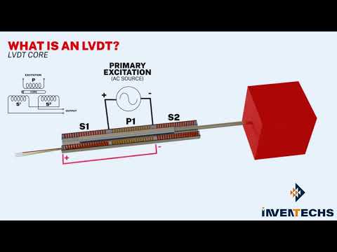 KAVLICO LVDT (Linear Variable Differential Transformer) // Technology Overview
