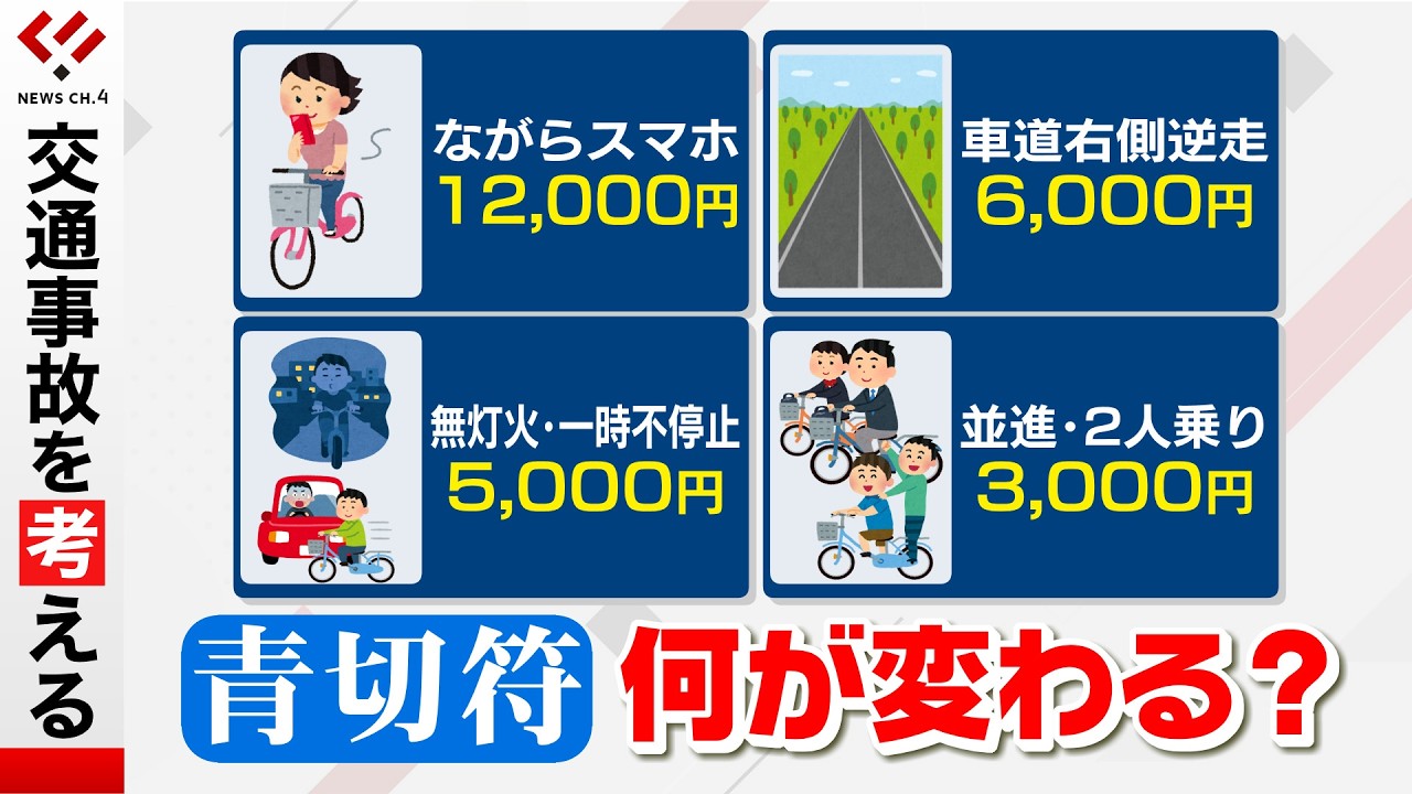 【青切符】あすから自転車にも適用！何が違反？どう変わる？＜NEWS CH.4＞