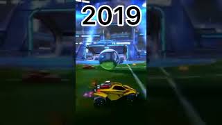 Evolution of rocket league⏳