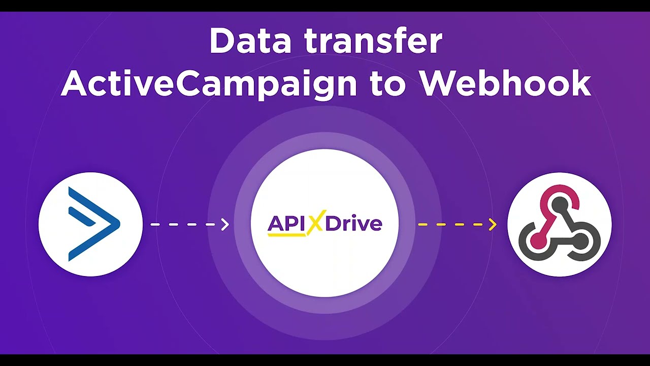 How to Connect ActiveCampaign to Webhook