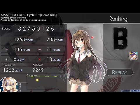 KASAI HARCORES Cycle Hit 92,49%