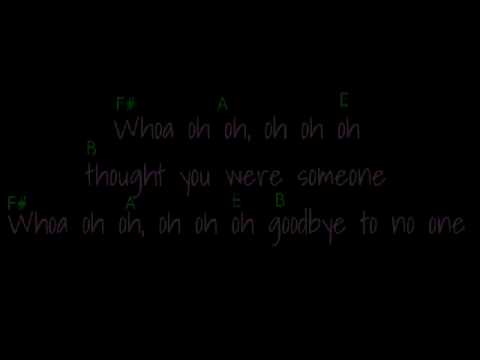 Liar Liar - Christina Grimmie