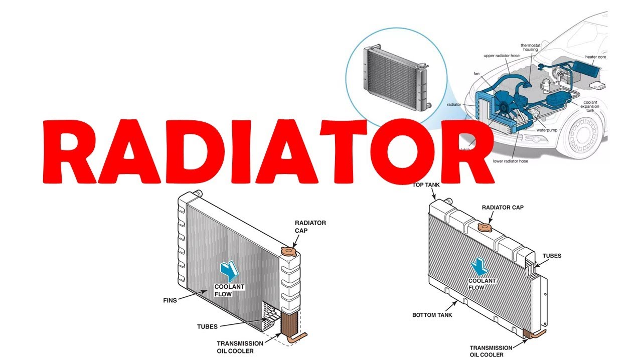 How Radiators Work: The Key Components You Need to Know