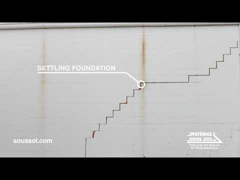 Systèmes Sous-sol Québec | Foundation problems don't get better with time Systèmes Sous-sol Québec | Foundation problems don't get better with time