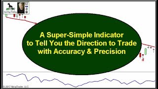 Accumulation Swing Index Indicator म फ त ऑनल इन
