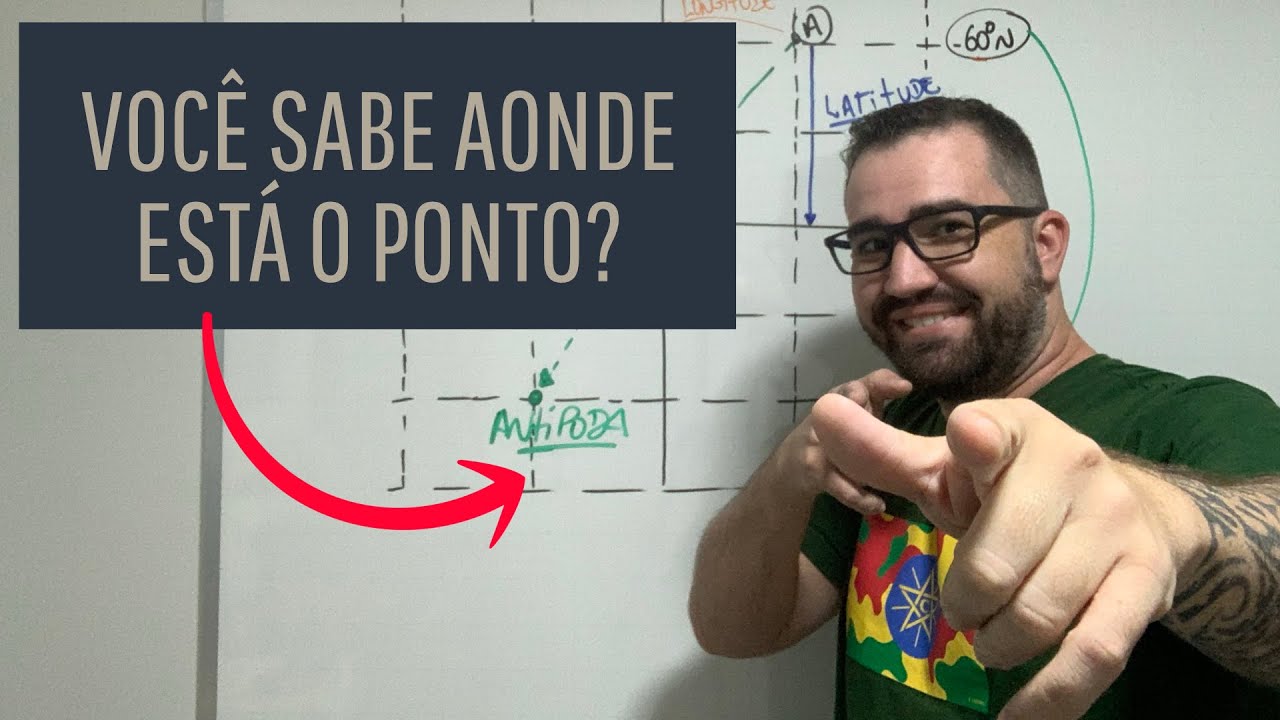 COORDENADAS GEOGRÁFICAS E PONTO ANTÍPODA