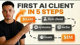 Stop Watching Tutorials. You Only Need These 5 Skills for an AI Agency.