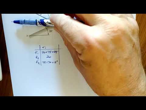 Mecânica Aplicada 2.38