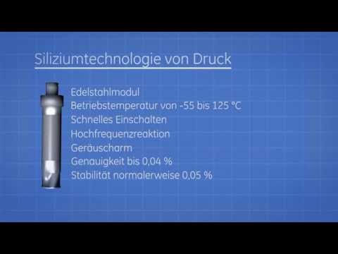 Video-Vorschau