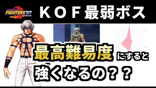 レトロ格ゲーラスボスチャレンジ　ＫＯＦ９７を紹介＆ラスボス撃破（ゆっくり実況）