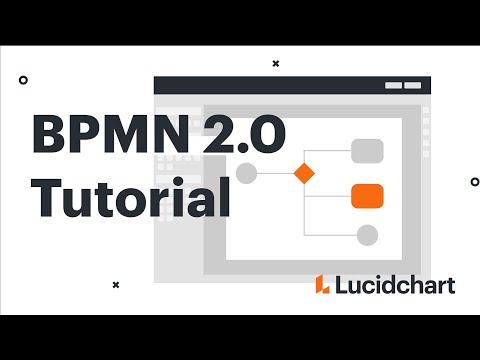 image-What is the notation element in an XML document?
